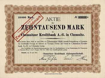 Chemnitzer Kreditbank AG