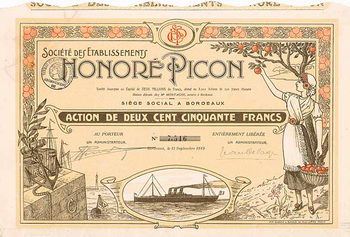 Soc. des Etablissements Honoré Picon