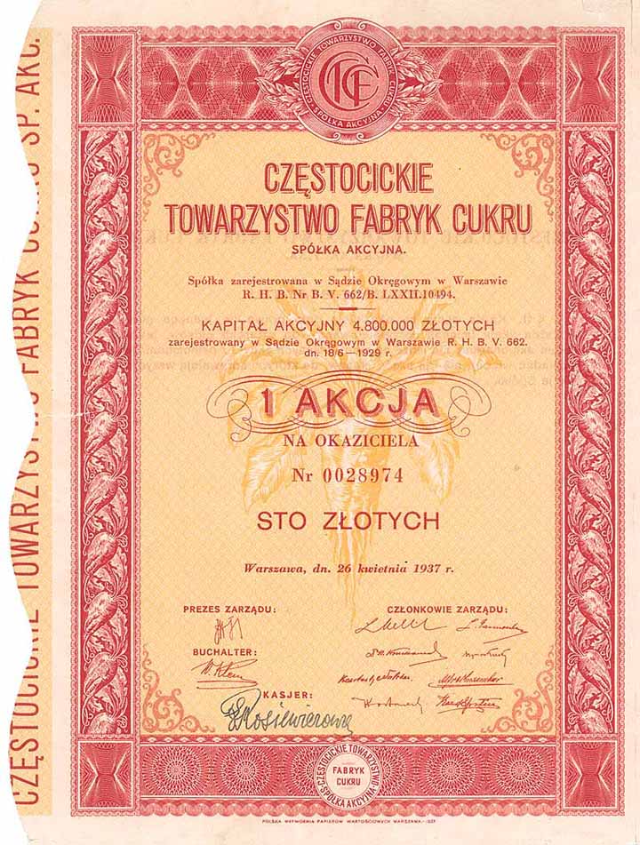 Czestocickie Towarzystwo Fabryk Cukru