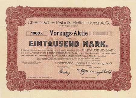 Chemische Fabrik Helfenberg AG vorm. Eugen Dieterich