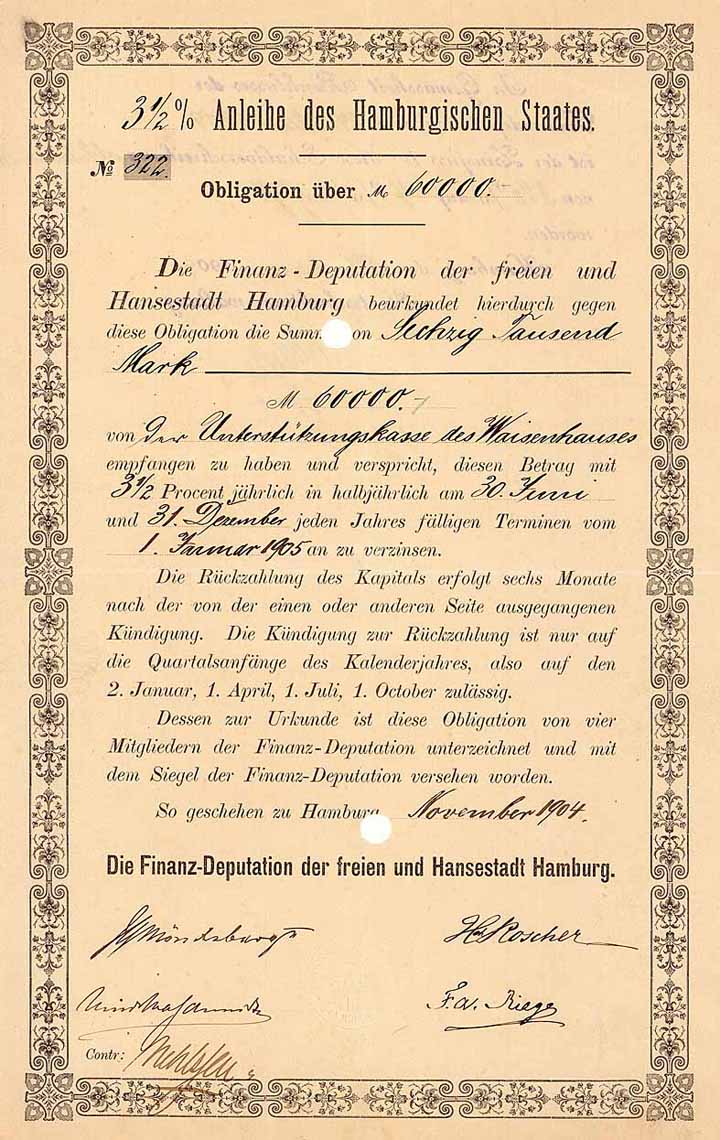Freie und Hansestadt Hamburg, Finanzdeputation