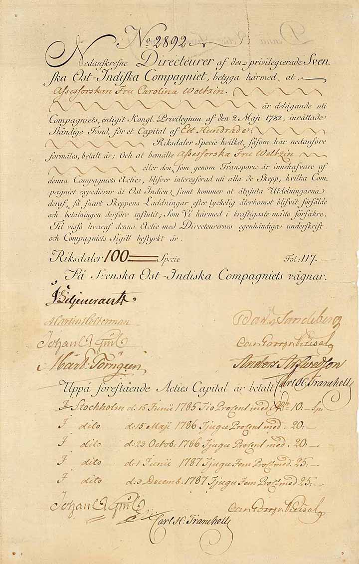 Svenska Ost-Indiska Compagniet