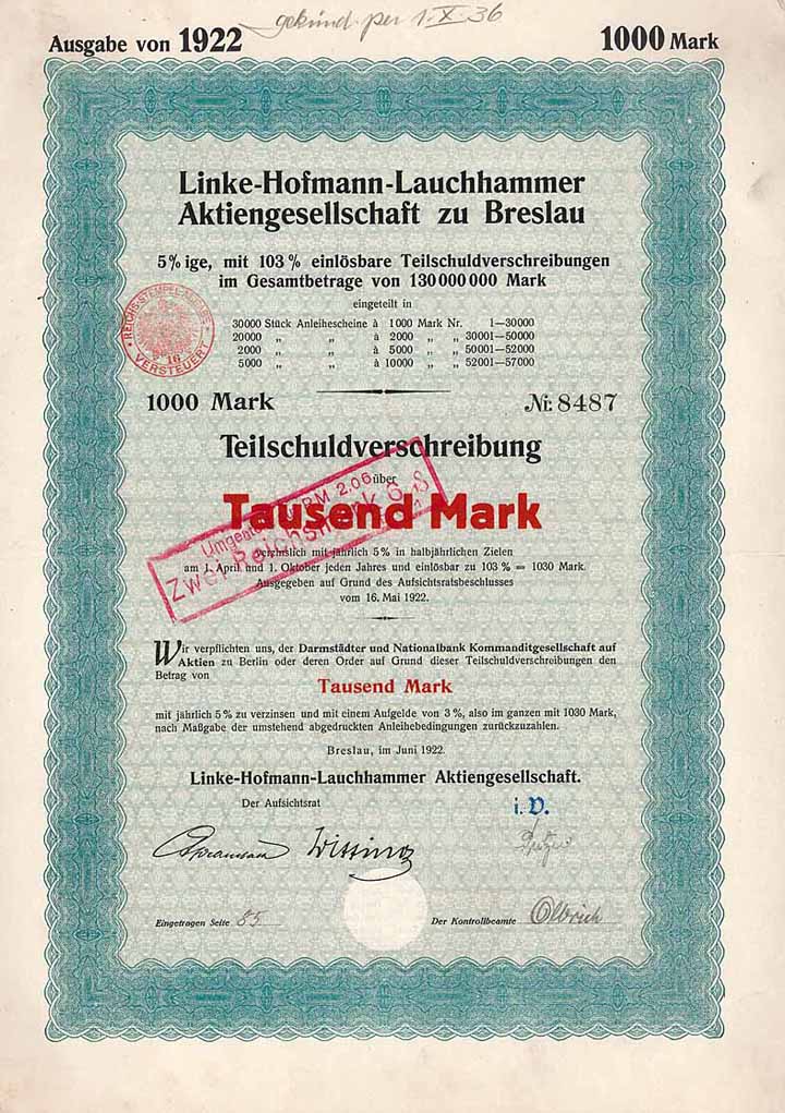 Linke-Hofmann-Lauchhammer AG