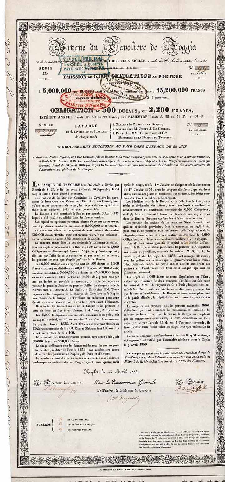 Banque du Tavoliere de Foggia