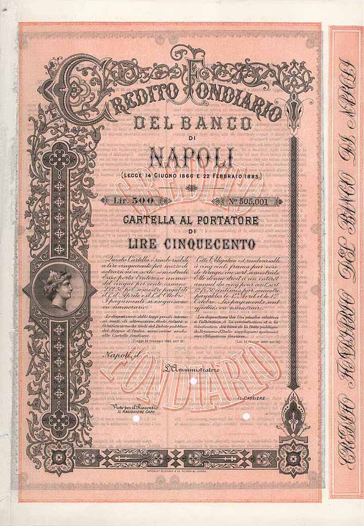 Credito Fondiario del Banco