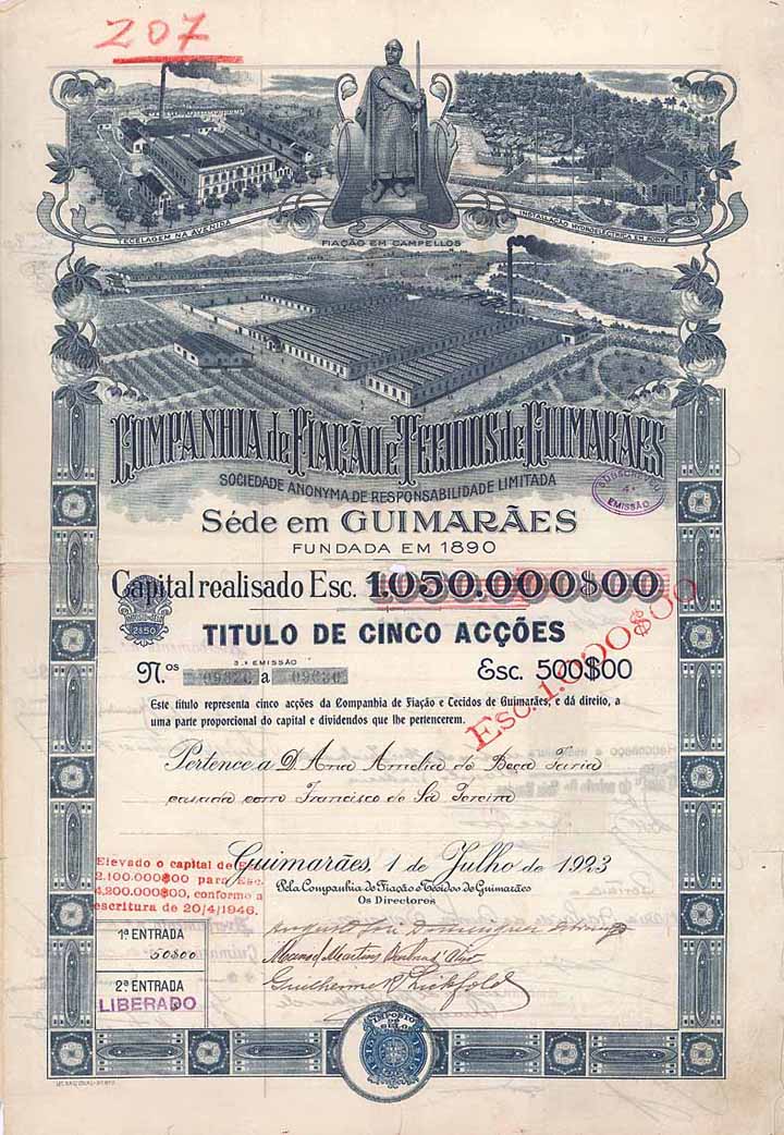 Cia. de Fiacao e Tereidos de Guimaraes S.A.