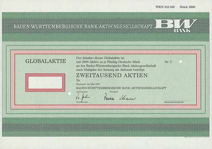 Baden-Württembergische Bank AG