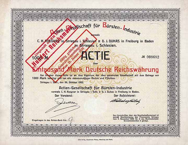 AG für Bürsten-Industrie vormals C.H. Roegner in Striegau i.Schl. & D.J. Dukas in Freiburg i.B.