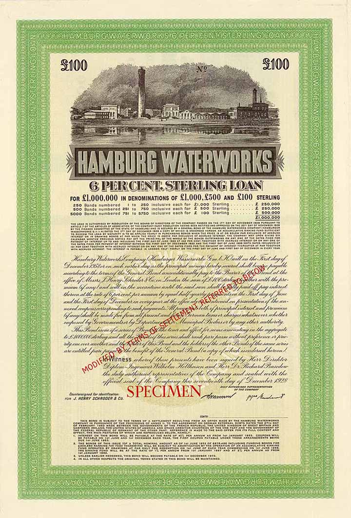 Hamburger Wasserwerke GmbH (Hamburg Waterworks)