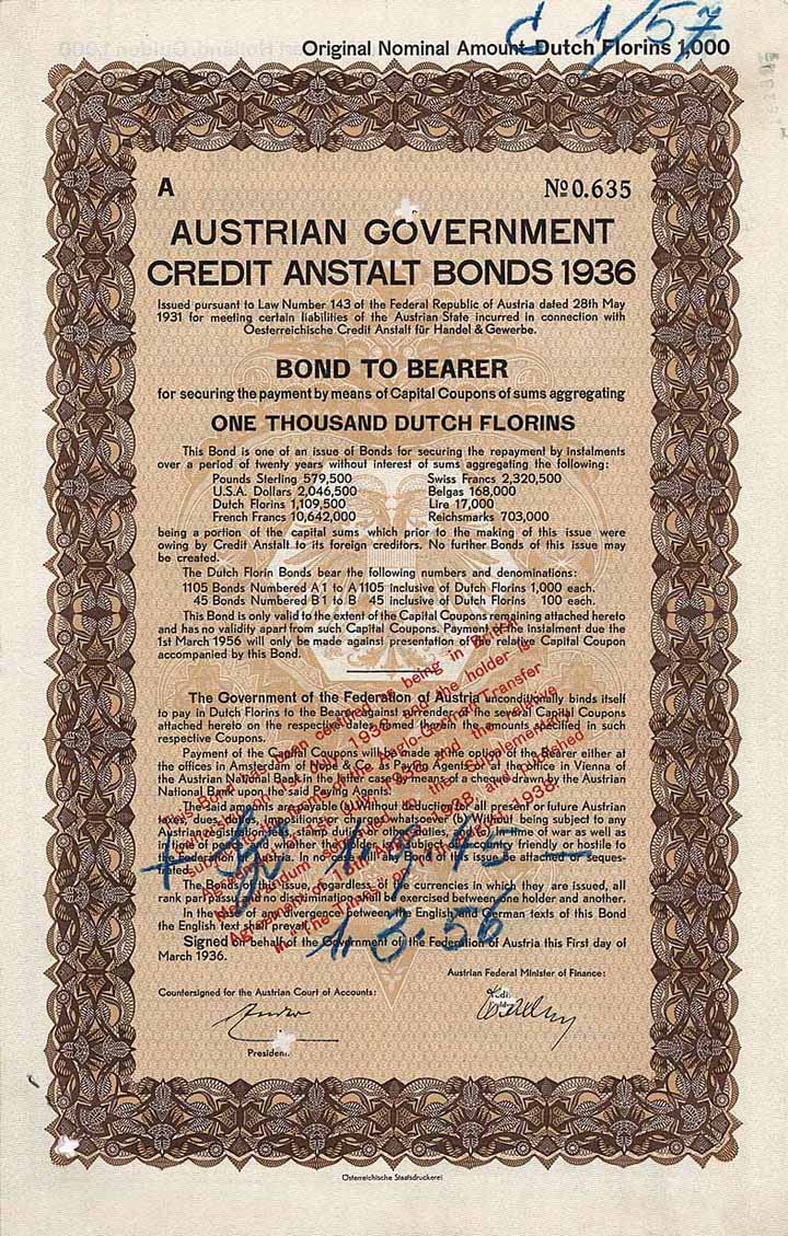 Austrian Government Credit Anstalt (Österreichische Credit-Anstalt)