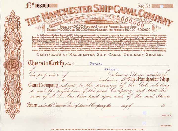 Manchester Ship Canal Co.