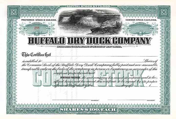 Buffalo Dry Dock Co.