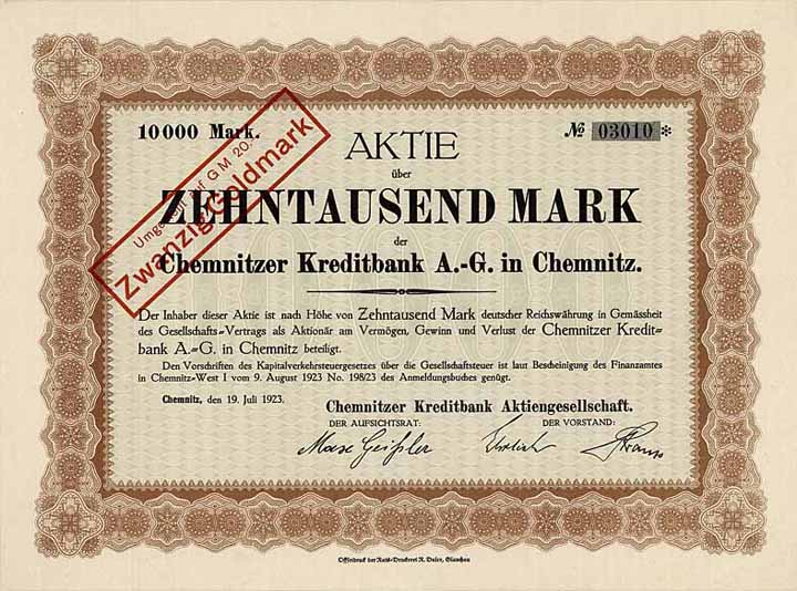 Chemnitzer Kreditbank AG