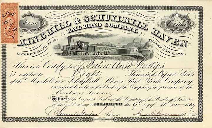 Minehill & Schuylkill Haven Railroad