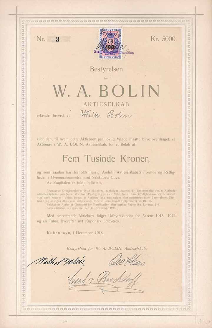 Bestyrelsen for W. A. Bolin Aktieselkab