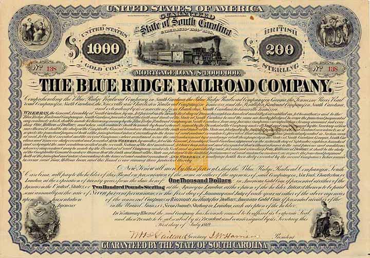 Blue Ridge Railroad