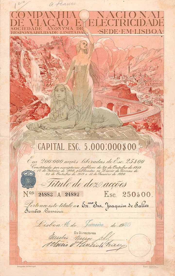Cia. Nacional de Viacao e Electricidade S.A.