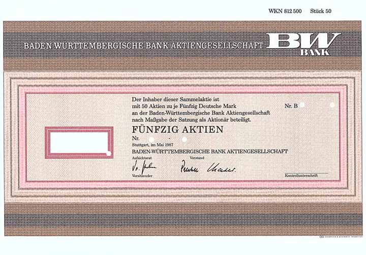 Baden-Württembergische Bank AG