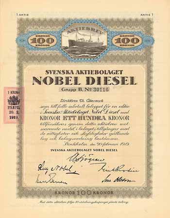 Svenska AB Nobel Diesel