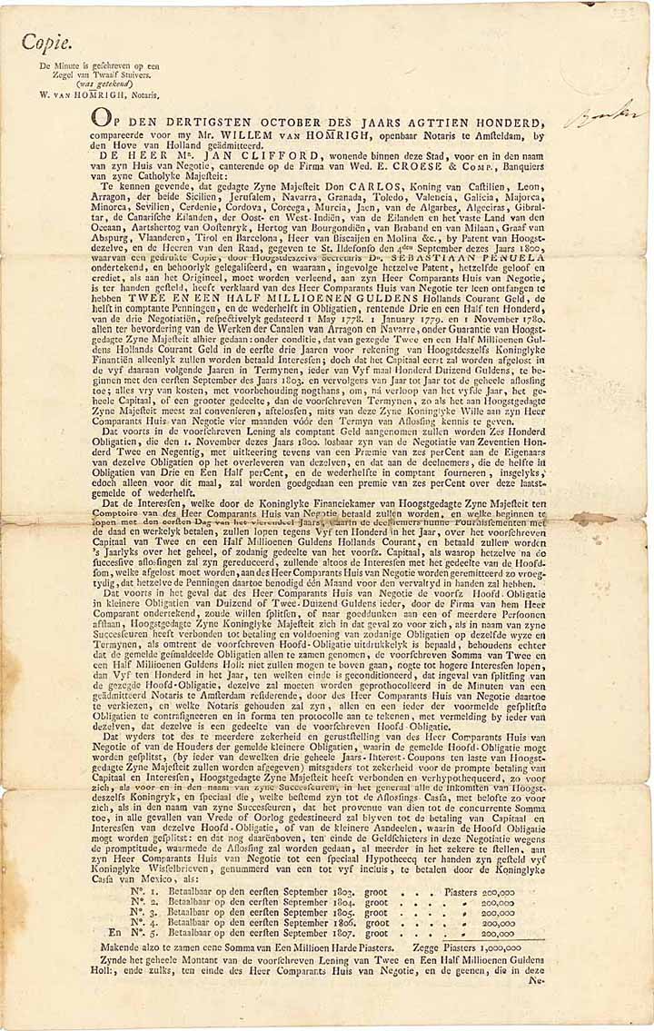 Königreich Spanien (Don Carlos IV)