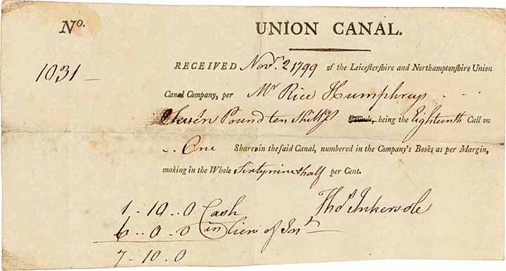 Leicestershire and Northamptonshire Union Canal Co.