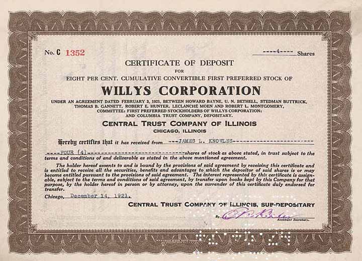 Willys Corp.