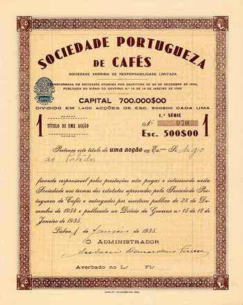 Sociedade Portugueza de Cafes S.A.