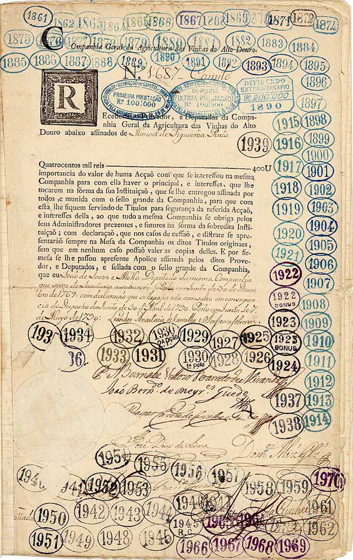 Companhia Geral da Agricultura das Vinhas do Alto Douro