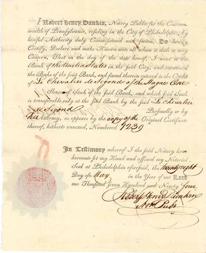 Bank of the United States