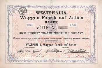 WESTPHALIA Waggon-Fabrik auf Actien