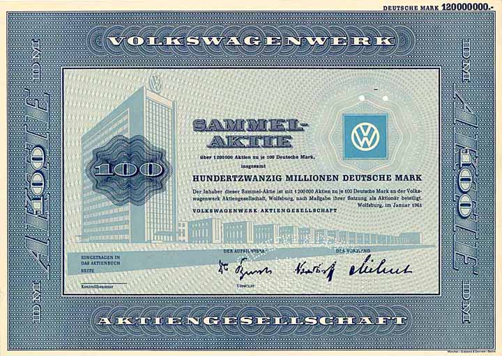Volkswagenwerk AG