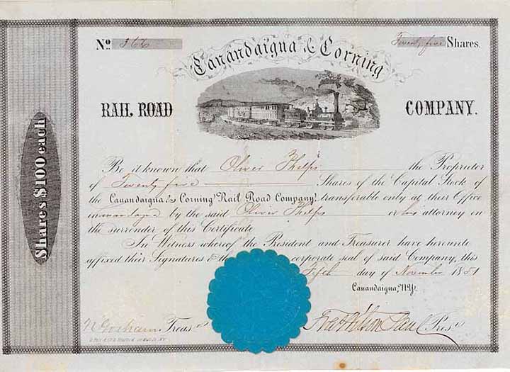 Canandaigua & Corning Rail Road