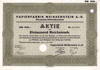 Papierfabrik Weissenstein AG