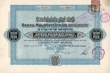 Bank Malopolski AG