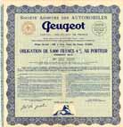S.A. des Automobiles Peugeot