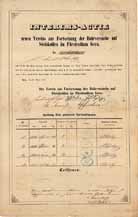 Verein zur Fortsetzung der Bohrversuche auf Steinkohlen im F�rstenthum Gera